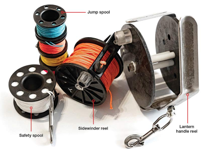 Choosing the Perfect Reel